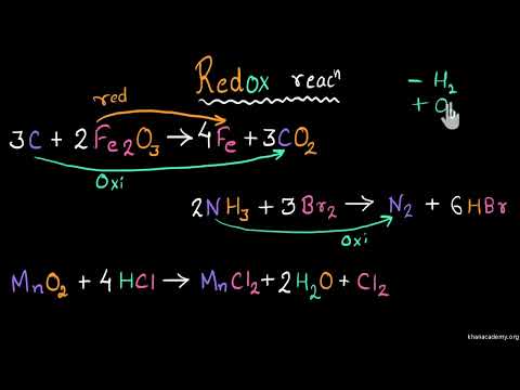 Redox reaction