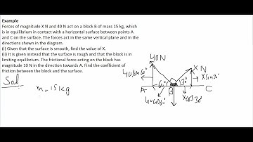 #MTH304 Lecture 35 Part 3 || Friction Example 8 || Virtual University