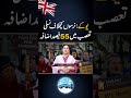 UK sees increase in discrimination against foreign nurses #uk #ukvisa #ukjobs #uknurse #pakistan