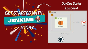 🔥DevOps Series: Ep 4 - Setup/Install Jenkins on AWS EC2 and Integrate with GitHub & Gmail for CICD 🔥