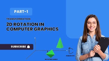 2D Rotation in Computer Graphics | In Hindi | Explained in Simplest way