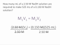 Mastering Dilution Calculations in Chemistry