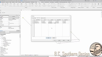 Revit: Demo, Existing, New, and You
