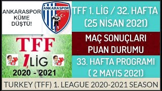 Tff 1. Li̇g 32. Hafta Sonuçlari - Puan Durumu-33. Ve 34. Hafta Programi 2021, Ankaraspor Küme Düştü