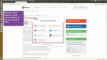 Bitnami Composr stack installation for Linux