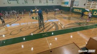 Full central cabarrus vs cox mill Replay Guide