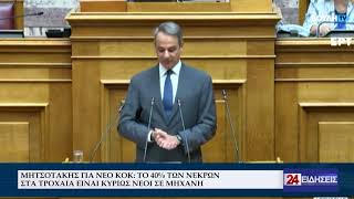 ΜΗΤΣΟΤΑΚΗΣ ΓΙΑ ΝΕΟ ΚΟΚ ΤΟ 40% ΤΩΝ ΝΕΚΡΩΝ ΣΤΑ ΤΡΟΧΑΙΑ ΕΙΝΑΙ ΚΥΡΙΩΣ ΝΕΟΙ ΣΕ ΜΗΧΑΝΗ
