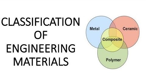 Classification of Engineering Materials