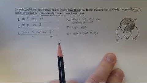Ordinary language argument to standard syllogistic form #2