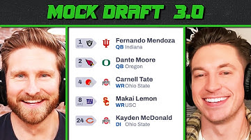 NEW 2026 1st-Round Mock Draft (New Draft Order!)