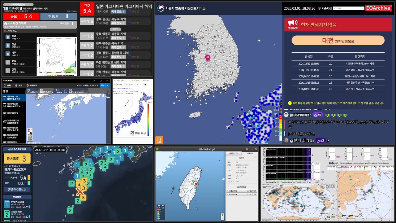 [일본지진정보] 규모 5.4 / 최대 진도 3,Ⅱ 지진 | 사츠마 반도 서방 앞바다 - EQArchive