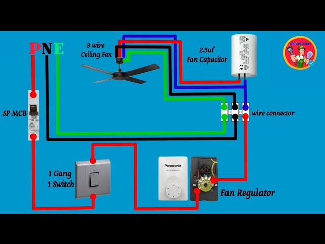 3 Wire Ceiling Fan Wiring Diagram