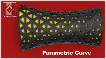 Parametric Curve Attractor