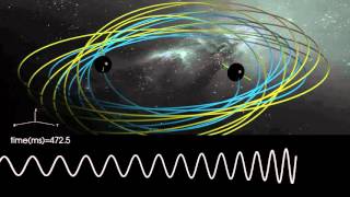 UIB Binary Black Hole Merger, GW150914-like (more precession): orbital + spin + strain evolution