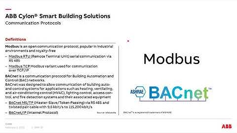 Webinar ABB Cylon® Smart Building Solutions_February 2021