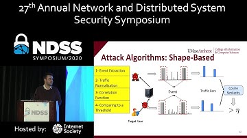 NDSS 2020 Practical Traffic Analysis Attacks on Secure Messaging Applications