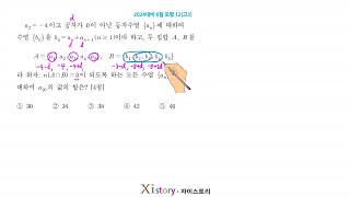 2024 (2023 implementation) June 3rd year high school mock exam (mock exam) Mathematics #12