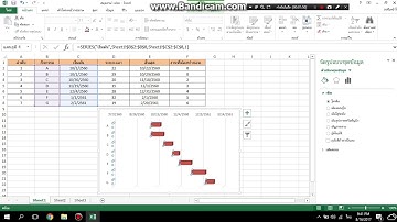 การสร้าง Gantt Chart ด้วย Microsoft Excel