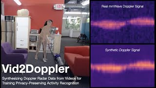 Vid2Doppler: Synthesizing Doppler Radar Data from Videos for Privacy-Preserving Activity Recognition