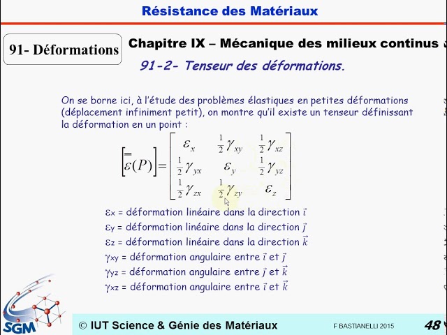 Mécanique des milieux continus - Action du tenseur des rotations pures