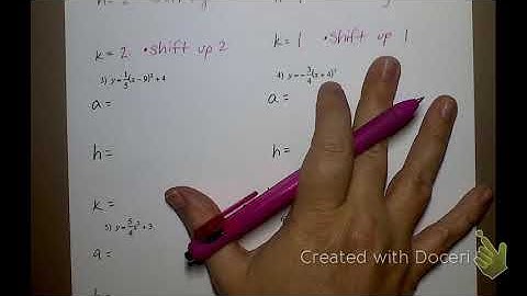 More Describing Transformations 12/6/18