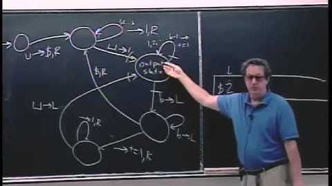 L10: Equivalence of non-deterministic and deterministic TMs