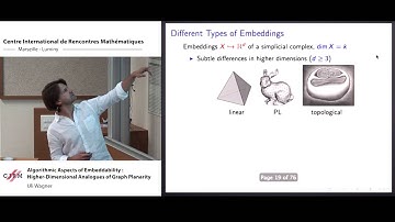 Uli Wagner:  Algorithmic aspects of embeddability : higher-dimensional analogues of graph planarity