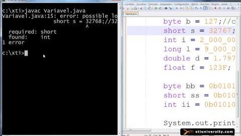 Universidade XTI   JAVA   007   Tipos Primitivos