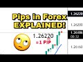 What Are Pips In Forex? Quickly EXPLAINED For Beginner Traders📈 #shorts