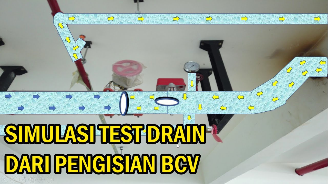 Simulasi test drain sprinkler dari bcv fire fighting youtube