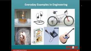 Everyday Examples in Engineering (E3s) - April 2013