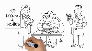 Whiteboard Animation by Jumping T-Rex: Nutra Pure HCG