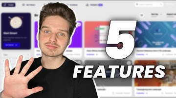 Top 5 Game-Changing Features of Viddyoze | Revolutionize Your Video Making