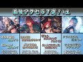 【最強アクセラ選手権】最強のアクセラレート7選!+α【シャドバ Shadowverse】