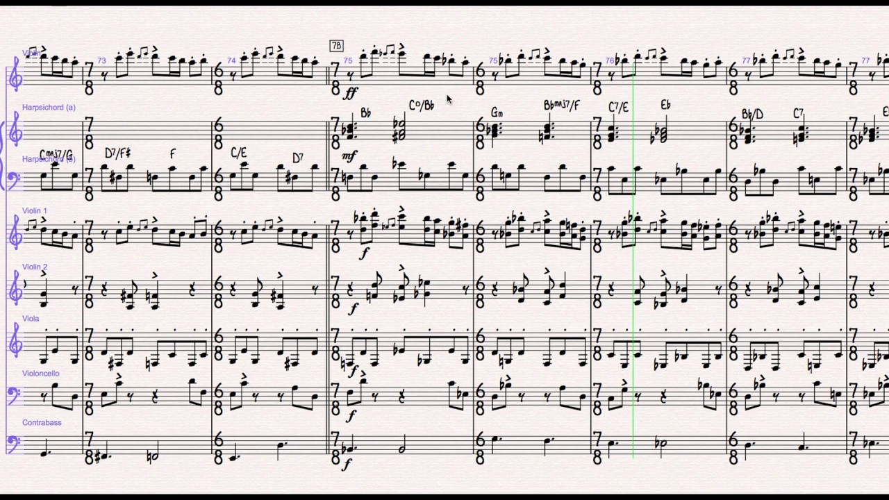 Rabbit Score Chart