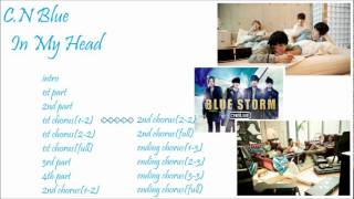 Cn Blue In My Headringtonedl Link