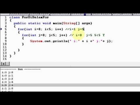 www.aplysit.com - Java Basic : 10.For Di Dalam For
