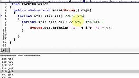www.aplysit.com - Java Basic : 10.For Di Dalam For