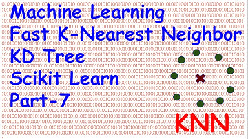 Machine Learning  Fast K Nearest Neighbour KD Tree in Scikit Learn   Part 7