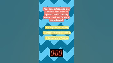 The Database Dilemma | Software Testing Riddle 17 of 30  #softwaretesting #testing