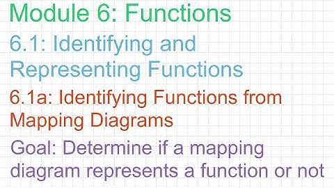 8th Grade Go Math Module 6 Lesson 1a: Identifying and Representing Functions (from Mapping Diagrams)