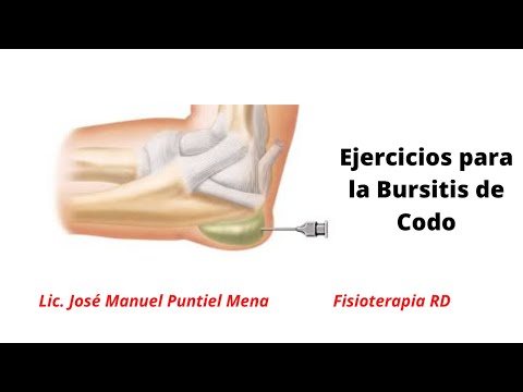 Video: 3 formas de tratar la bursitis del codo