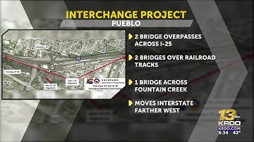 CDOT announces $105 million interchange project in Pueblo