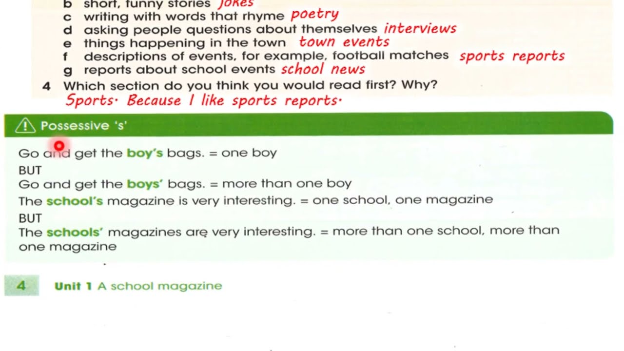 صفحة 4 اس التملك انكليزي ثاني متوسط