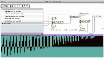 Expression-Based Function Oscillator in Max
