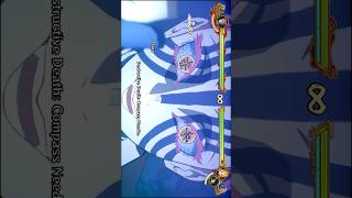 Akaza Ultimate Attack Comparison - Demon Slayer Hinokami Chronicles2