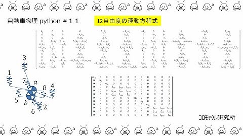 自動車物理python＃11　運動方程式の立て方、解き方（１２自由度）