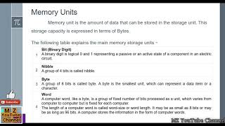 Computer Memory Units | Fundamentals of Computer Class 11 | MZ Channel