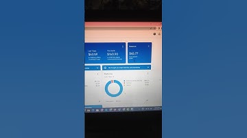 Make money from AdSense approved website | Check My Clients Earning report today