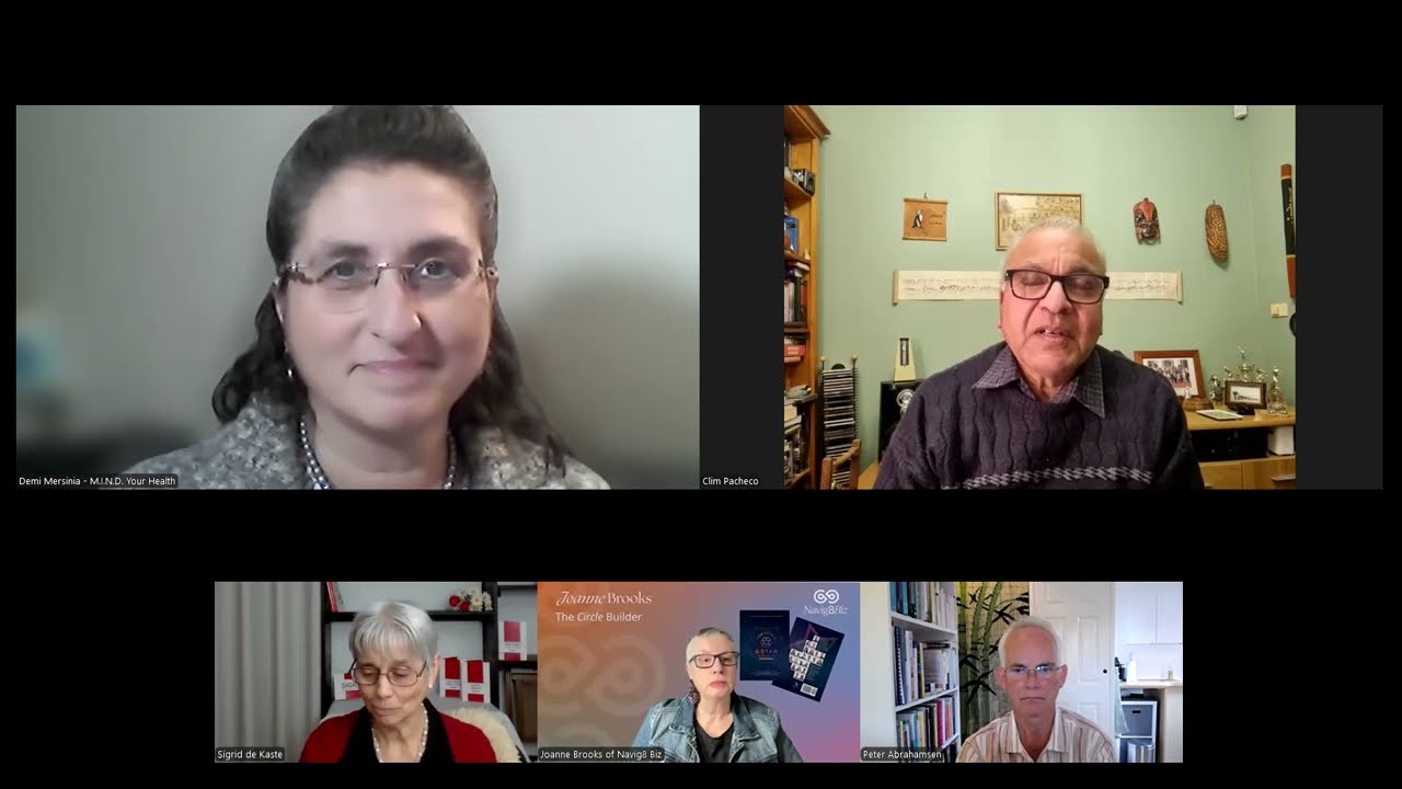 How do you decide WHO to work with